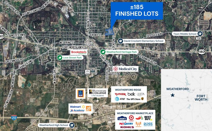 Pictures of Multifamily, Land property located at 514 N Mill St, Weatherford, TX 76086 for sales - image #1