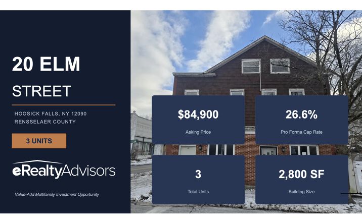 Pictures of Multifamily property located at 20 Elm Street, Hoosick Falls, NY 12090 for sales - image #1