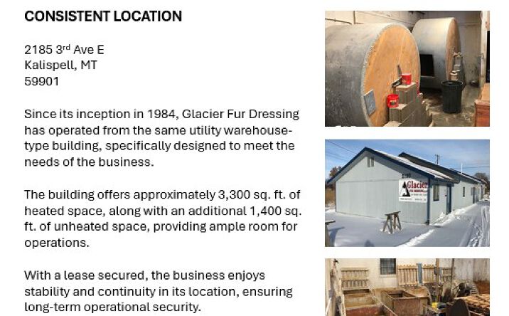 Pictures of Business for Sale property located at 2185 3rd Avenue E, KALISPELL, MT 59901 for sales - image #1