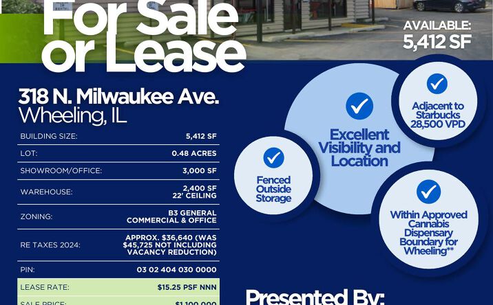 Pictures of Retail, Office property located at 318 N. Milwaukee Ave., Wheeling, IL 60090-3223 for sales - image #1