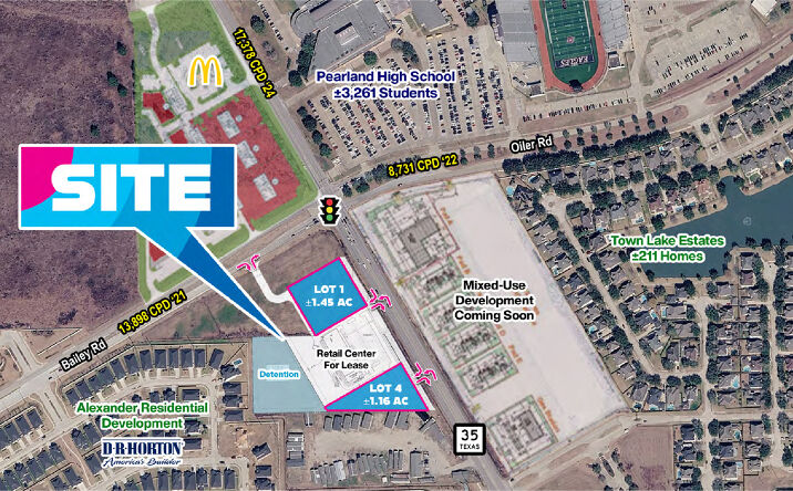 Pictures of Retail, Mixed Use, Land property located at 3775 South Main Street, Pearland, TX 77581 for sales - image #1