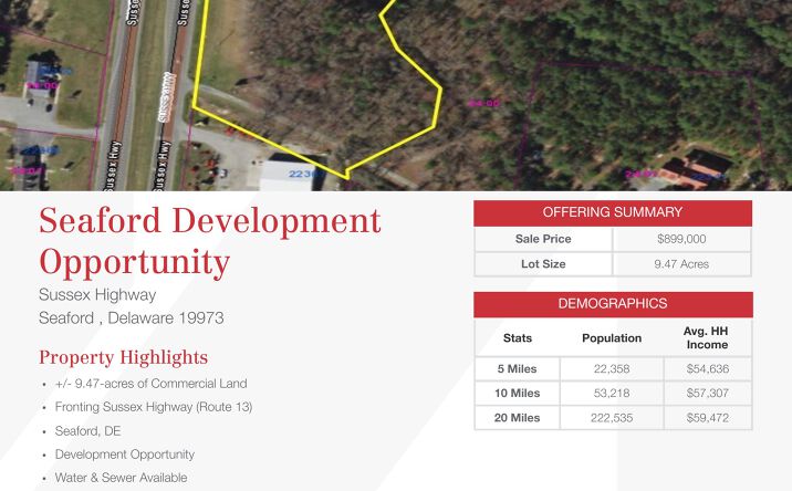 Pictures of Land property located at Sussex Highway (Route 13), Seaford, DE 19973 for sales - image #1