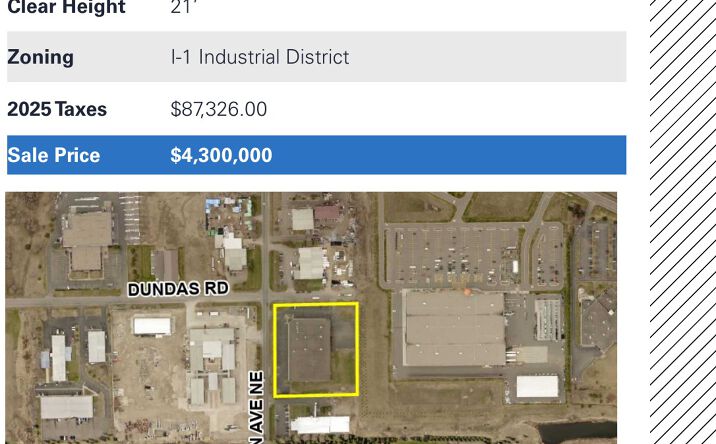 Pictures of Industrial property located at 9600 Fallon Avenue NE, Monticello, MN 55362 for sales - image #1