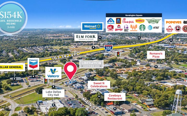 Pictures of Retail property located at 101 Main Street, Lake Dallas, TX 75065 for sales - image #1
