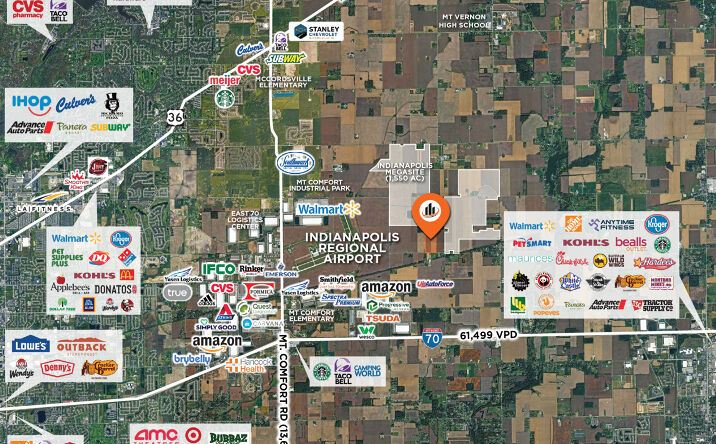 Pictures of Land property located at 0 W 400 N, McCordsville, IN 46055 for sales - image #1