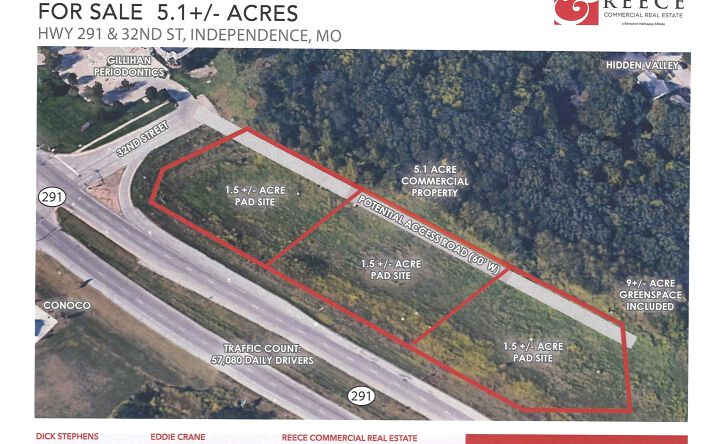 Pictures of Land property located at Hwy 291 & 32nd St, Independence, MO 64057 for sales - image #1