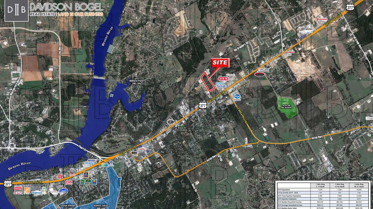 377 Meander Rd, Granbury, TX 76049