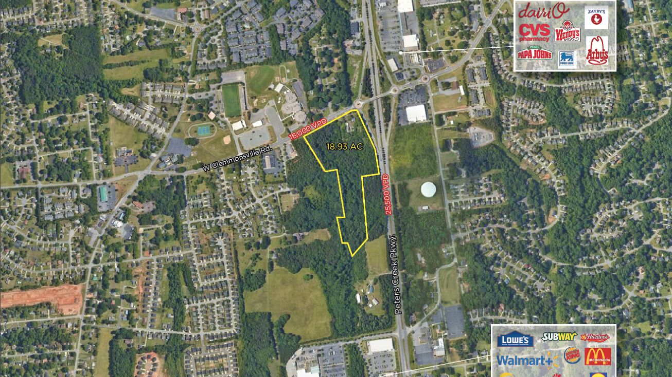 Peters Creek Pkwy, WinstonSalem, NC 27127