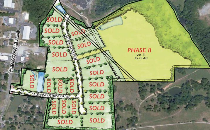 Pictures of Land property located at Salem Park Dr, Winston-Salem, NC 27127 for sales - image #1