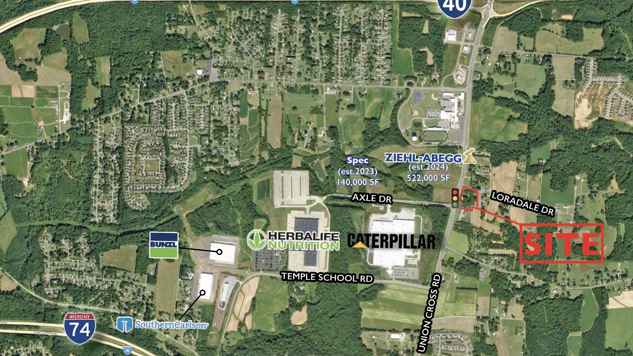 Union Cross Road at Loradale Drive, Kernersville, NC 27284