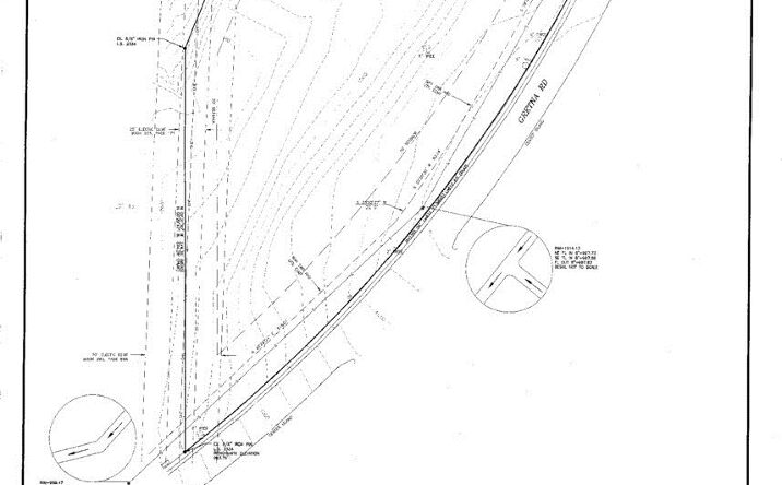 Pictures of Land property located at 5100 Gretna Rd, Branson, MO 65616 for sales - image #1