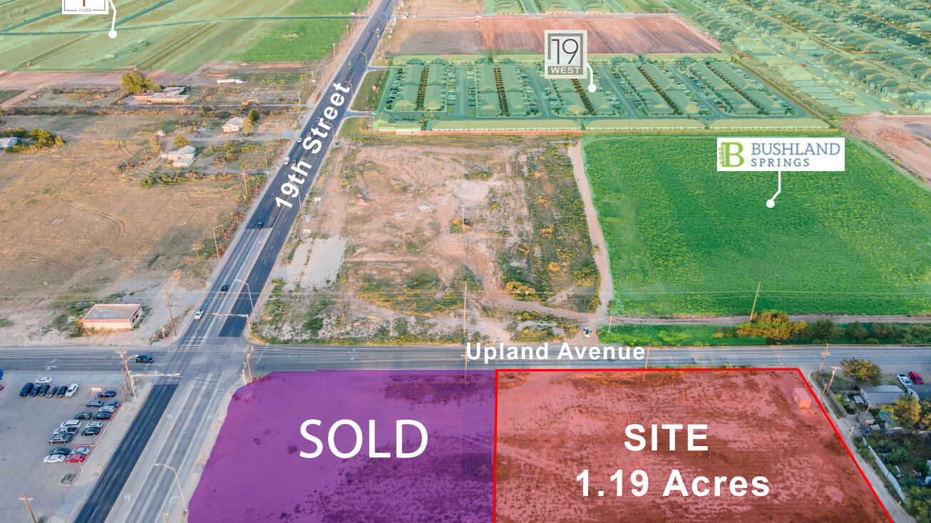 1910 Upland Ave, Lubbock, TX 79407