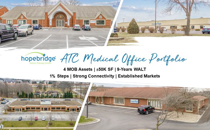 Pictures of Office property located at 2222 Poshard Dr, Columbus, IN 47203 for comps - image #1