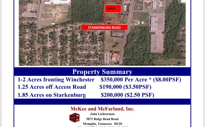 Pictures of Land property located at Winchester Road and Starkenburg, Memphis, TN 38115 for sales - image #1