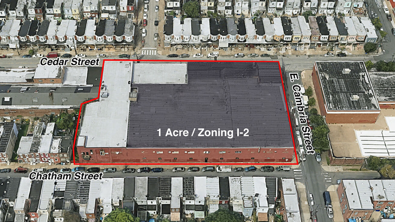 2848 Chatham Street, Philadelphia, PA 19134