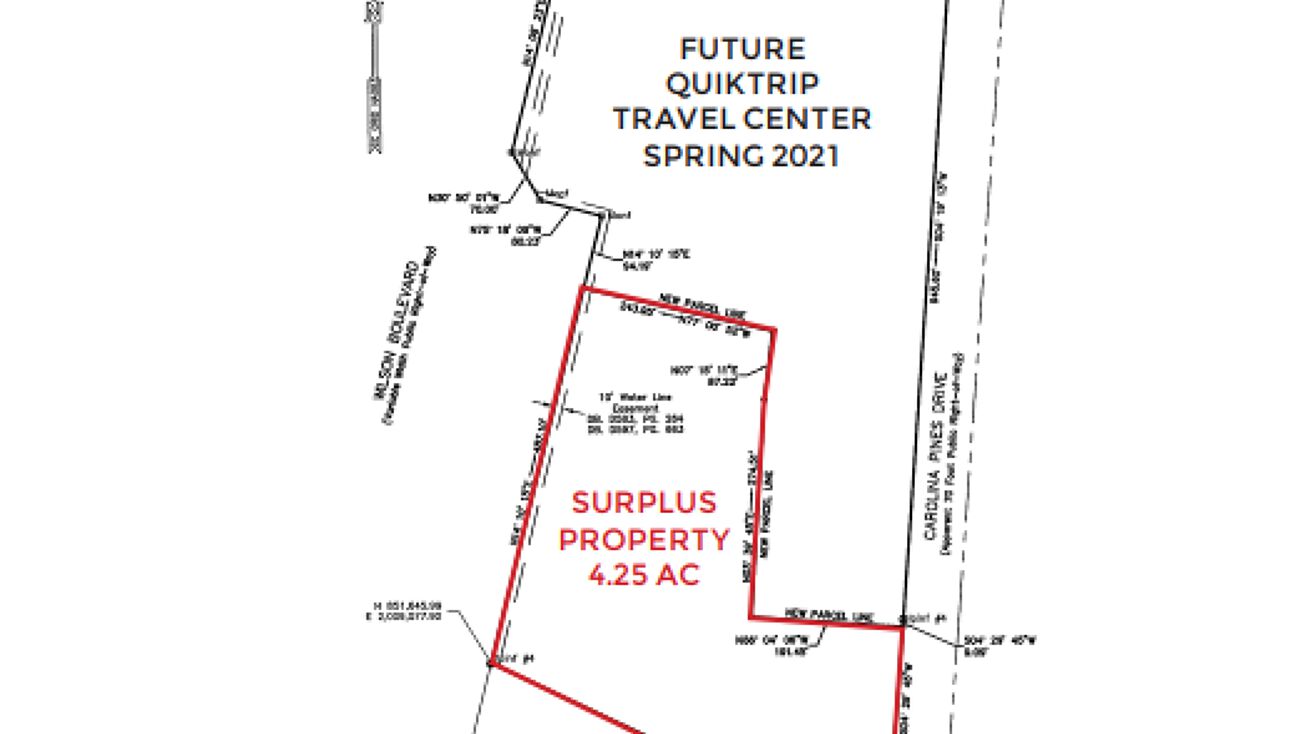 I77 & Wilson Blvd, Blythewood, SC 29016 Land for Sale I77