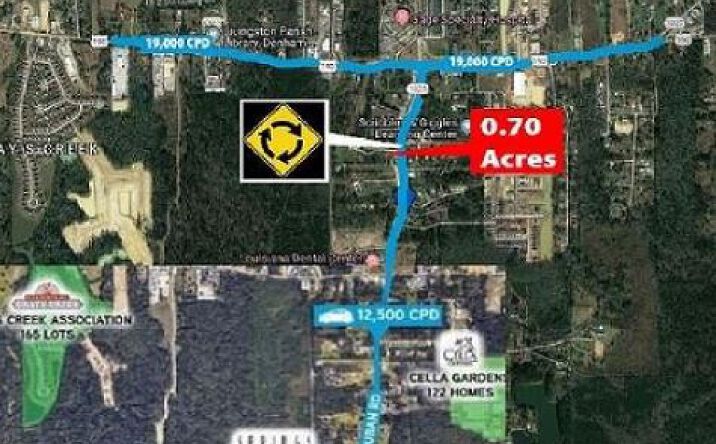 Pictures of Land property located at 29219 Juban Rd, Denham Springs, LA 70726 for sales - image #1