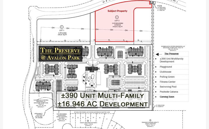 Pictures of Land property located at 6401 Deauville Blvd, Midland, TX 79706 for sales - image #1
