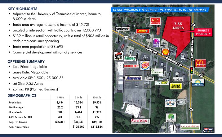 Pictures of Land property located at 833 University St, Martin, TN 38237 for sales - image #1