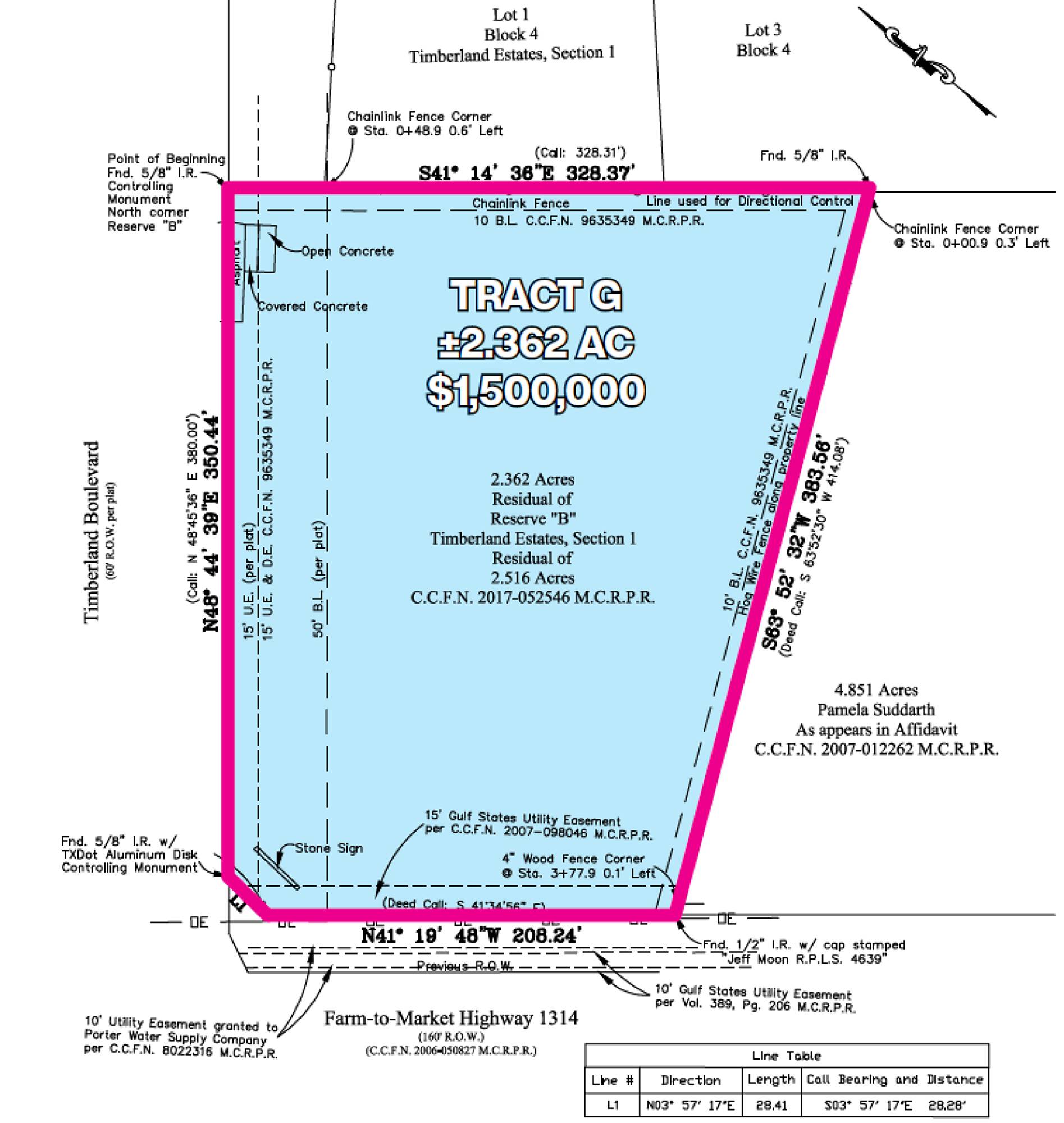 Grand Parkway & FM 1314 Land