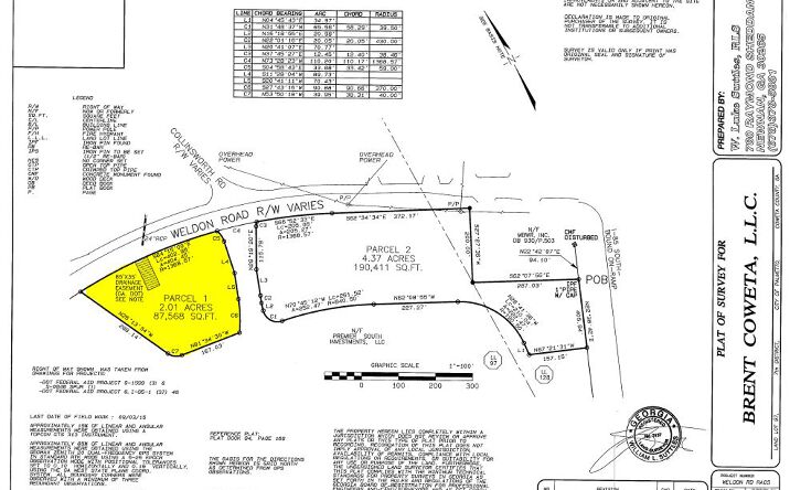 Pictures of Land property located at 0 Collinsworth Rd, Palmetto, GA 30268 for sales - image #1