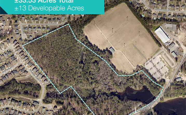 Pictures of Land property located at Old Barnwell Rd, West Columbia, SC 29170 for sales - image #1