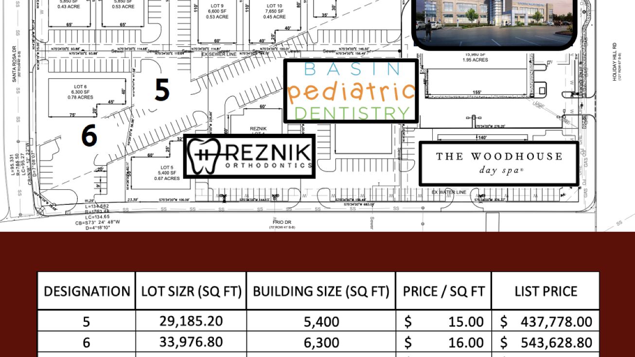 SW Corner of Holiday Hill & Briarwood Lot 5, Midland, TX 79707