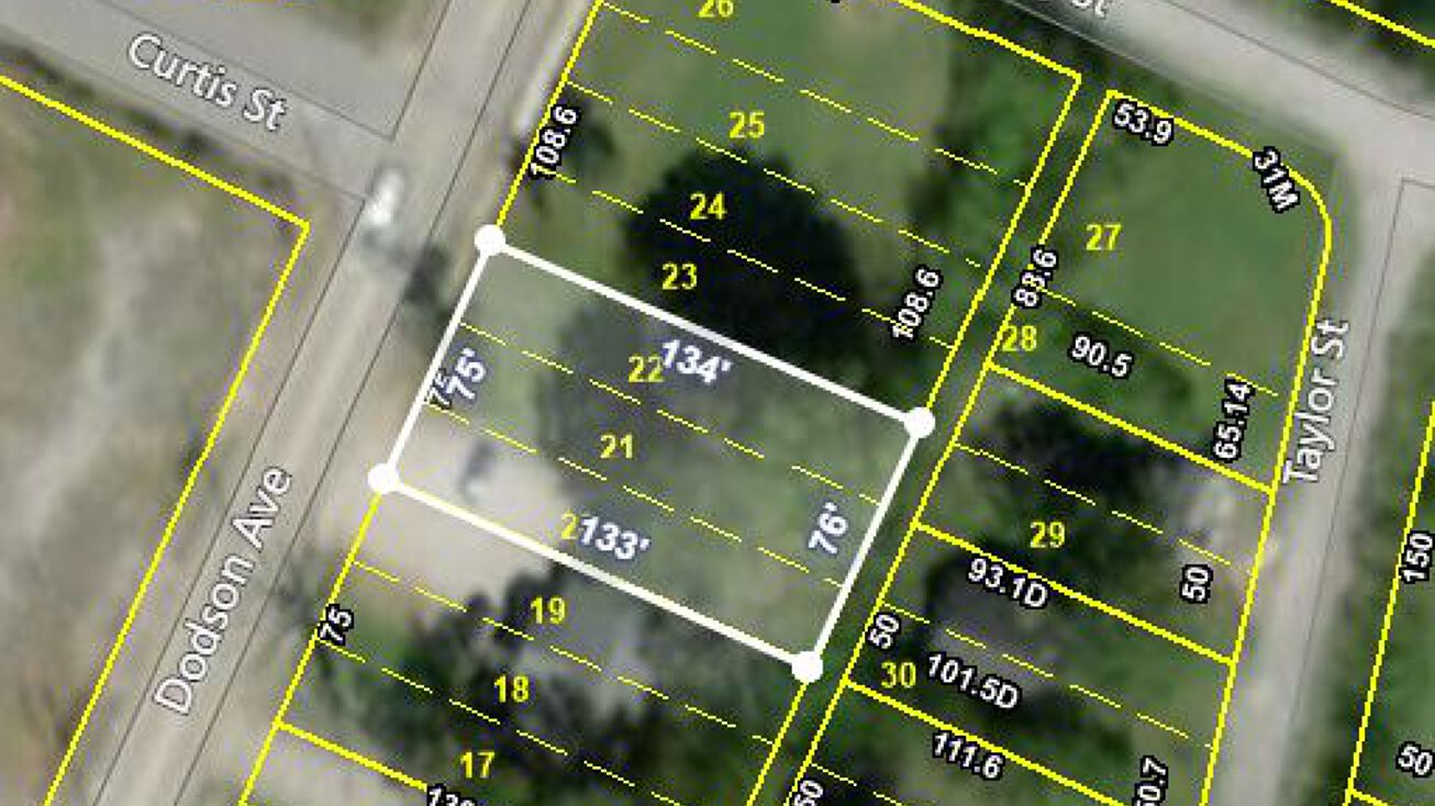 2020 Dodson Ave, Chattanooga, TN 37406