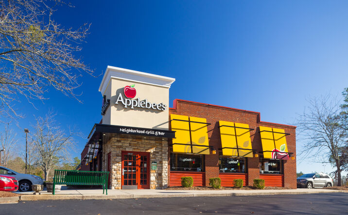 South Carolina Commercial Real Estate For Sale Land More