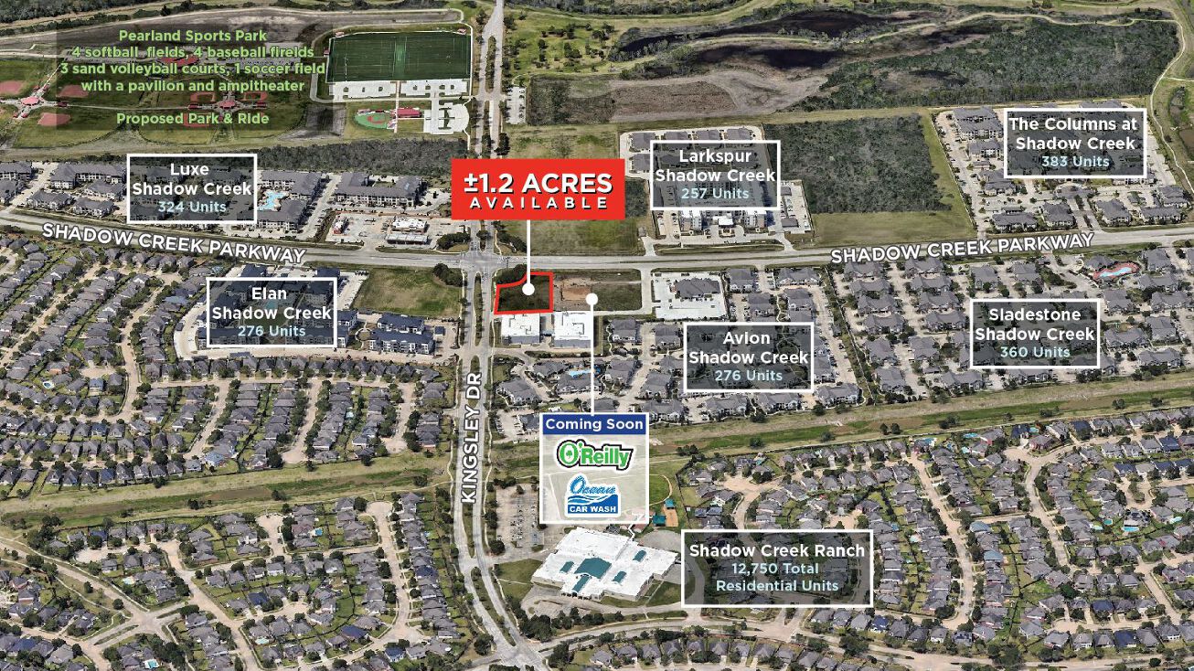 Shadow Creek Ranch, Pearland, TX 77584