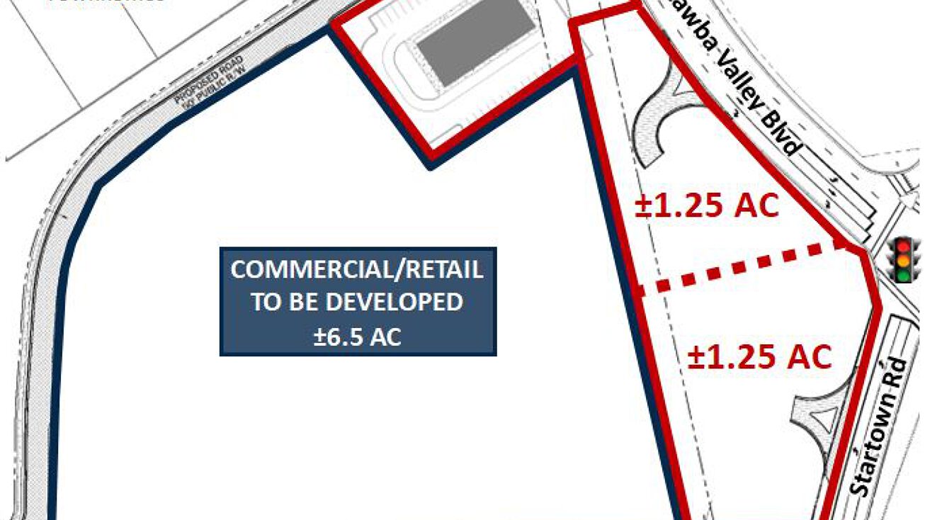 1980 Startown Rd, Hickory, NC 28602