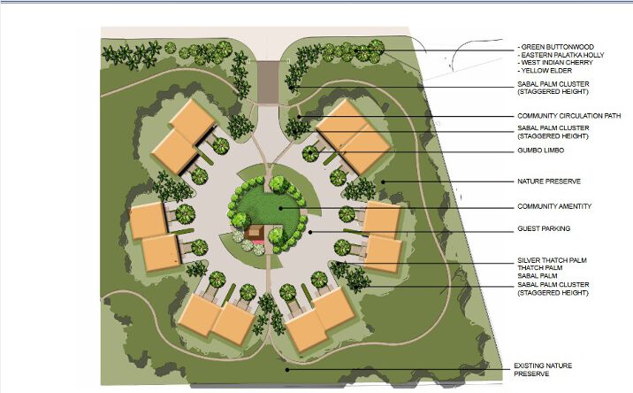 Pictures of Multifamily, Hospitality, Land property located at 5100 Island Villages Cir Lot 24, Saint James City, FL 33956 for sales - image #1