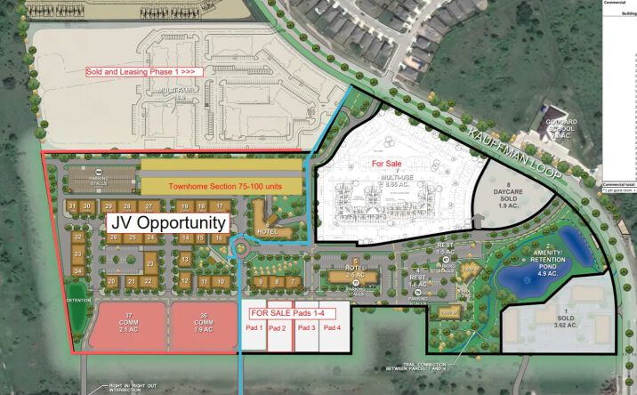 Pictures of Mixed Use, Land property located at 2051 Kauffman Loop, Georgetown, TX 78628 for sales - image #1