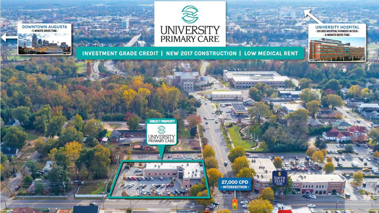 325 Avenue, North Augusta, SC 29841