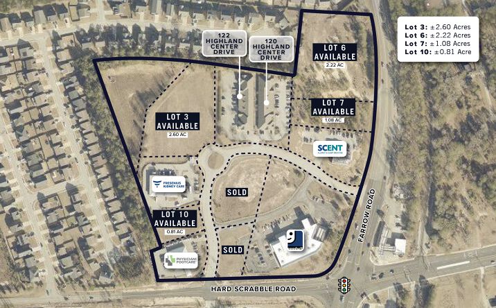 Pictures of Office, Land property located at 120 & 122 Highland Center Dr, Columbia, SC 29203 for sales - image #1