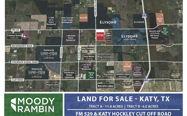 Pictures of Land property located at FM 529 & Katy Hockley Cut Off Road, Katy, TX 77493 for sales - image #1