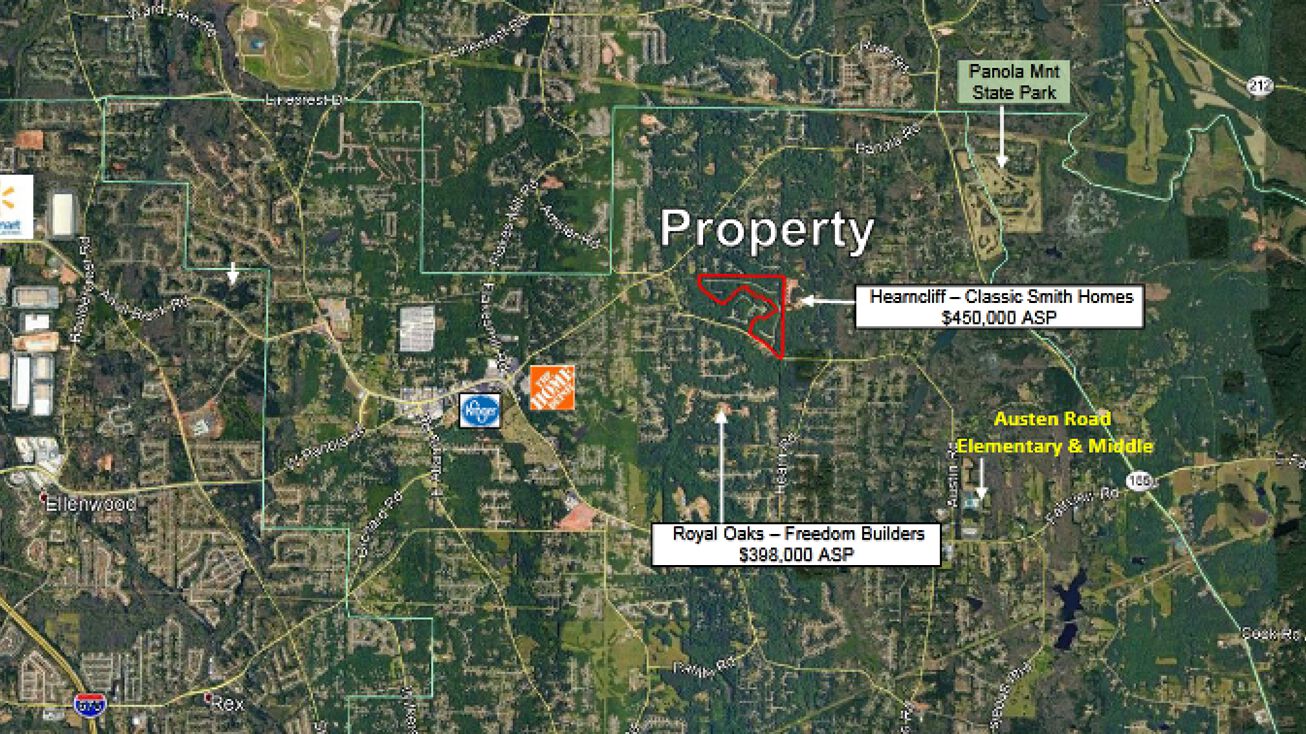 42 Fully Developed Lots, Tuxedo Estates, GA 31087