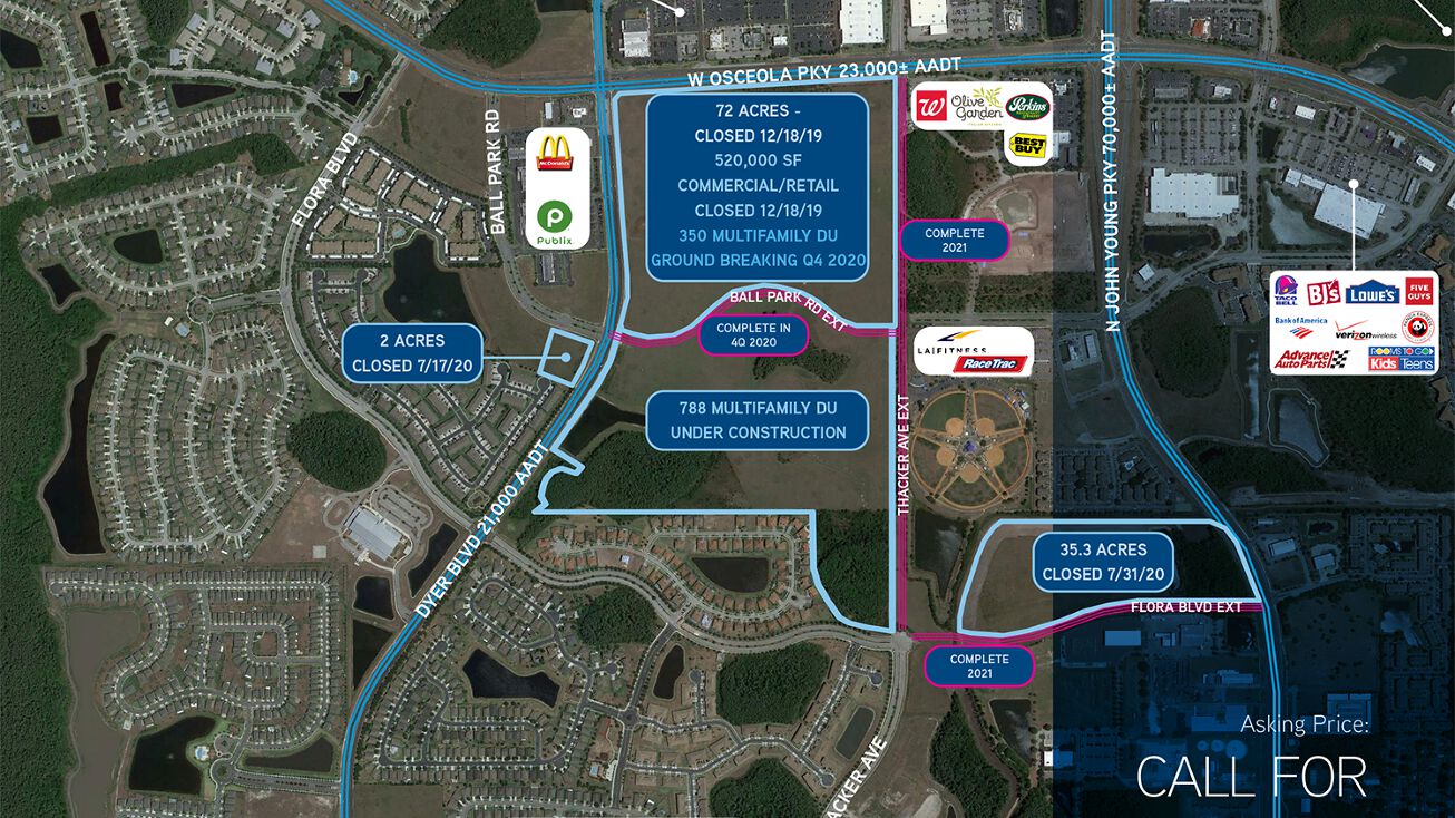 W Carroll St, Kissimmee, FL 34741 Land for Sale 1.22± Acres