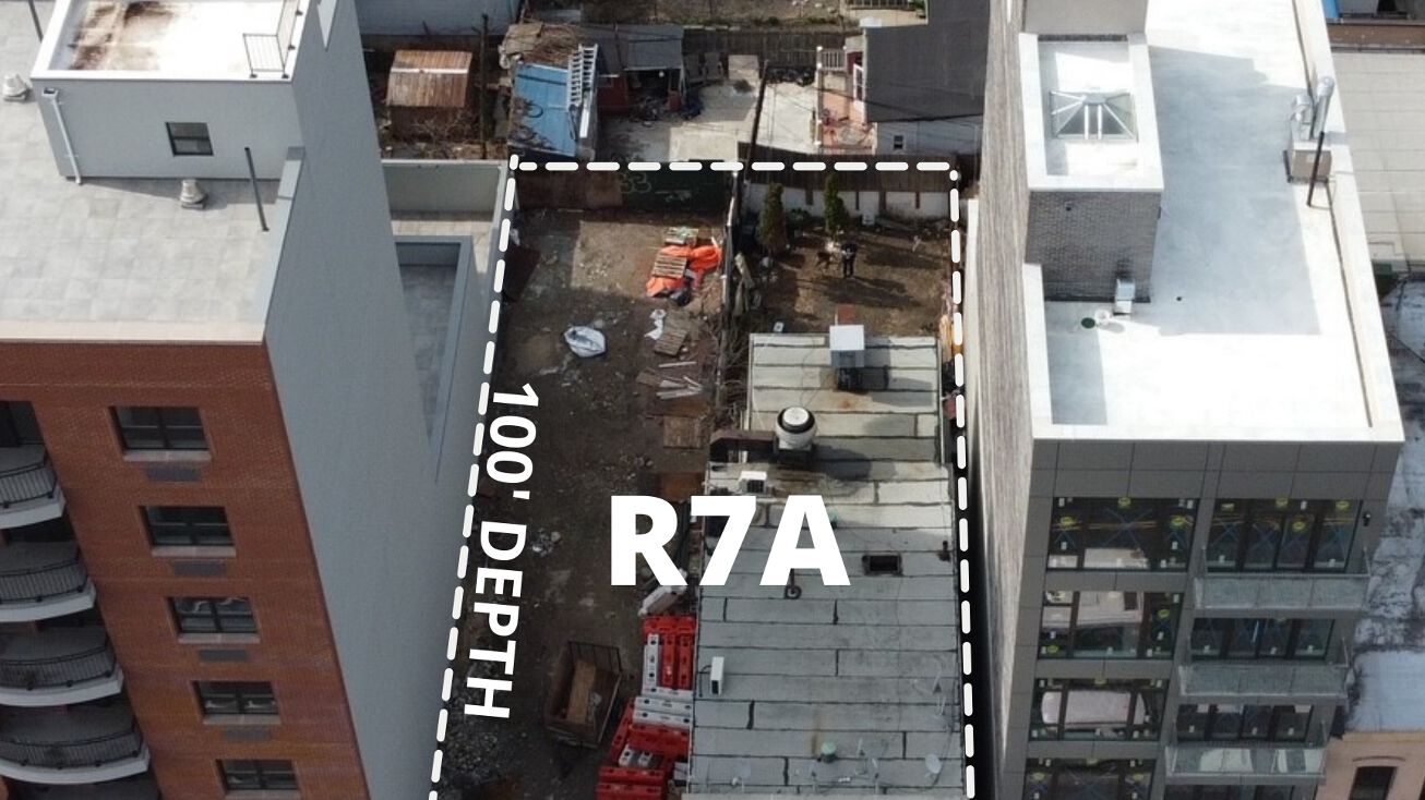 Land Property Portfolio for Sale in Queens, NY