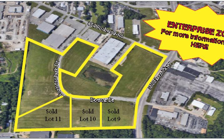 Pictures of Land property located at Dirksen Business Park, Springfield, IL 62703 for sales - image #1