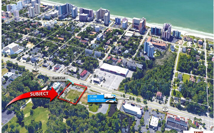 Commercial Property for Sale in Myrtle Beach, SC: Your Ultimate Guide