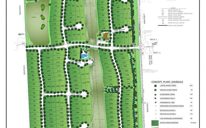 Pictures of Land property located at 175th & Pflumm, Overland Park, KS 66062 for sales - image #1
