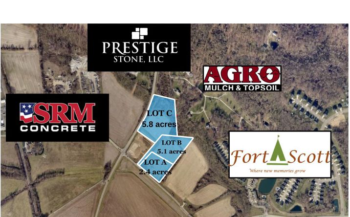 Pictures of Land property located at Ft Scott Commercial Lots, Cincinnati, OH 45030 for sales - image #1