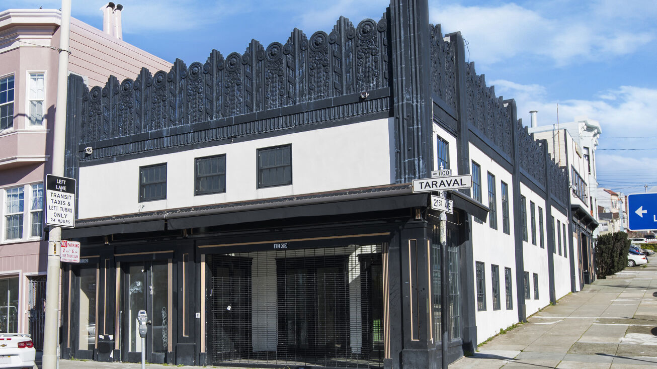 11001102 Taraval Street, San Francisco, CA 94116 Retail Property for Sale Parkside