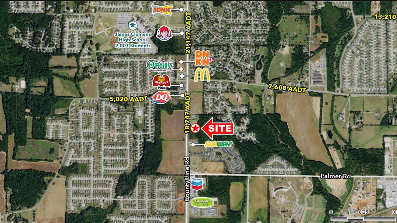 County Line Road, Madison, AL 35758