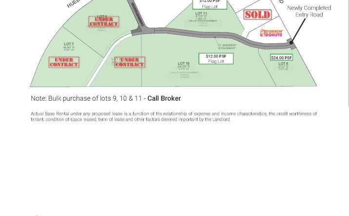Pictures of Land property located at 19615 Blanco Road - Lot 10, San Antonio, TX 78258 for sales - image #1