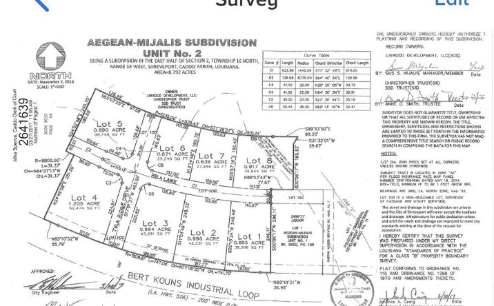 Pictures of Land property located at 0 Bert Kouns Loop 8, Shreveport, LA 71106 for sales - image #1