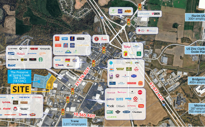 Pictures of Land property located at 150 S Hampton Pl, Clarksville, TN 37040 for sales - image #1