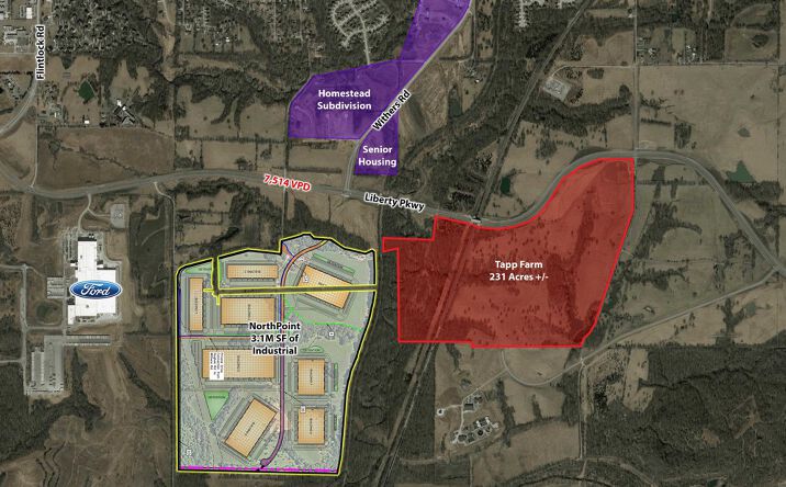 Pictures of Land property located at Liberty Pkwy, Liberty, MO 64106 for sales - image #1
