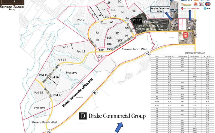 Pictures of Land property located at FM1957 - Stevens Parkway, San Antonio, TX 78253 for sales - image #1